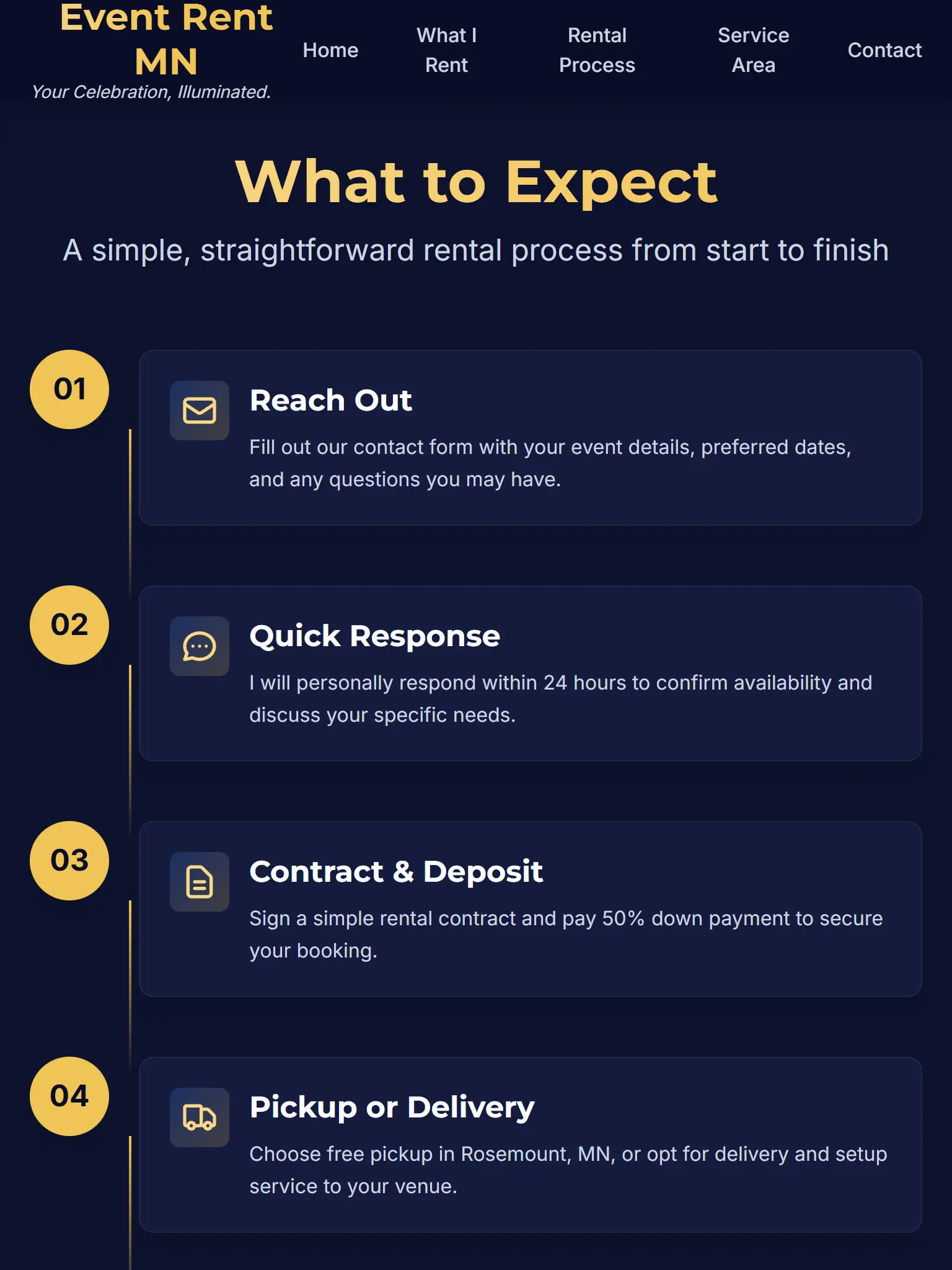 Event Rent MN tablet view showing rental options
